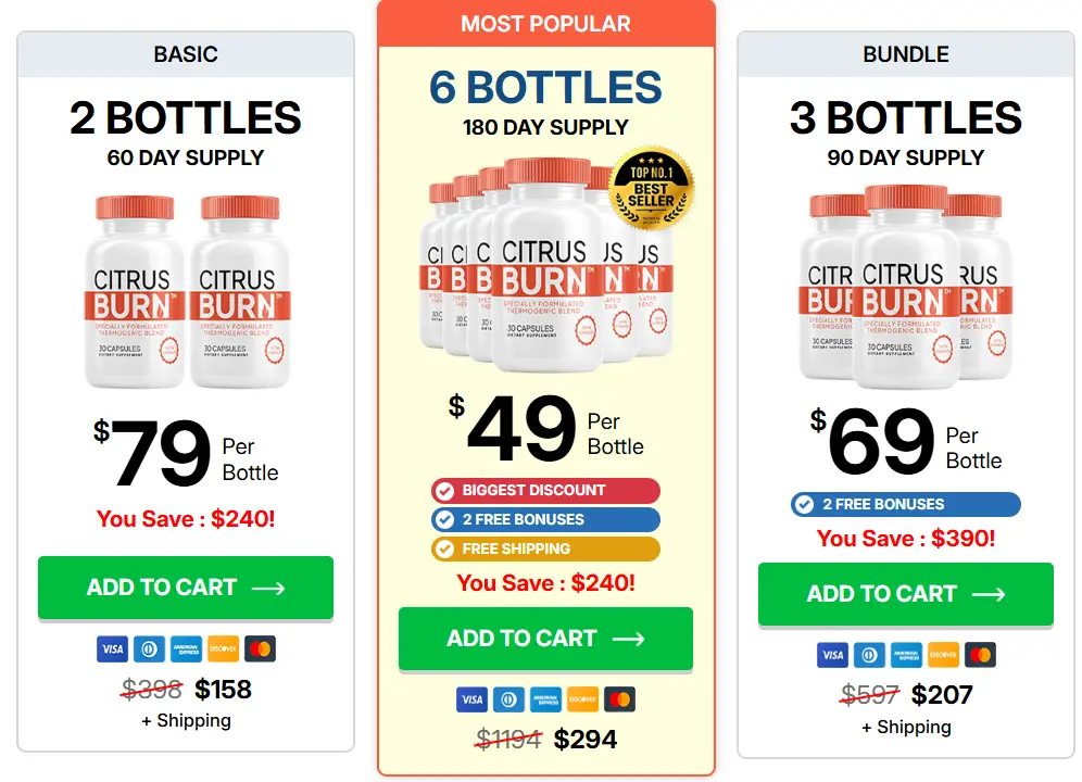 Buy Citrus Burn Official